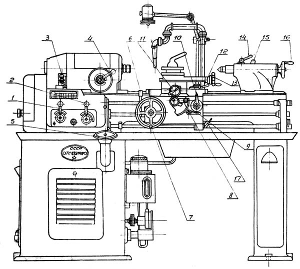 Органи керування токарно-гвинторізним верстатом ТС-135